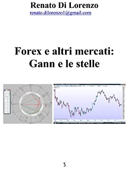 Forex e altri mercati – Gann e le stelle