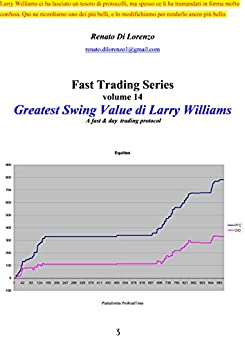 Greatest Swing Value di Larry Williams: A fast & day trading protocol (Fast Trading Series Vol. 14)