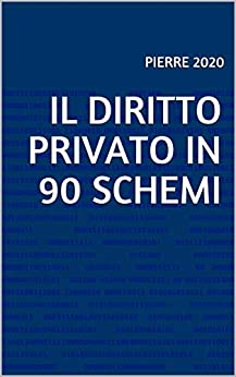 IL DIRITTO PRIVATO IN 90 SCHEMI (Mappe di Pierre)