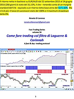 Come fare trading col filtro di Laguerre & Corinnah: A fast & day trading protocol (Fast Trading Series Vol. 34)