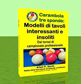 Carambola tre sponde – Modelli di tavoli interessanti e insoliti: Dai tornei di campionato professionale