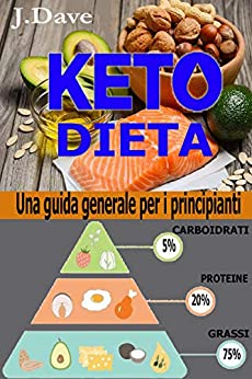 DIETA KETO: Una guida generale per i principianti