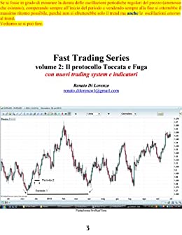 Fast Trading Series, volume 2: Il protocollo Toccata e Fuga (Come fare trading Vol. 18)