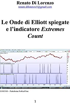 Le Onde di Elliott spiegate e l’indicatore Extremes Count (Come Fare Trading Vol. 3)