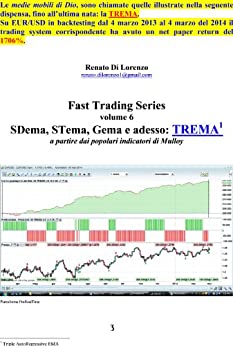 Gli indicatori SDema, STema, Gema e adesso: TREMA: Fast Trading Series volume 6 (Come fare trading Vol. 24)