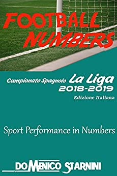 FOOTBALL NUMBERS LA LIGA: Rivivi la stagione 2018/2019 della Liga spagnola con tutti i numeri del campionato.