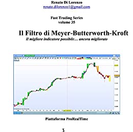Il Filtro di Meyer-Butterworth-Kroft: Il migliore indicatore possibile… ancora migliorato (Fast Trading Series Vol. 35)