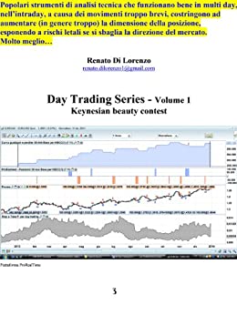 Keynesian Beauty Contest – day trading series 01 (Come fare trading Vol. 22)