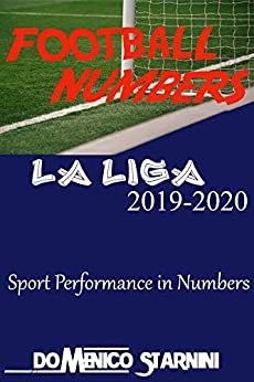 FOOTBALL NUMBERS: LA LIGA 2019-2020