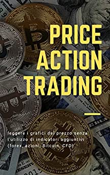 Guida al Price Action Trading: Leggere i grafici del prezzo senza indicatori aggiuntivi (Forex, Azioni, Bitcoin, CFD)