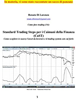 CaST: come scegliere l’asset da lavorare e il trading system con cui farlo (Come fare trading Vol. 14)