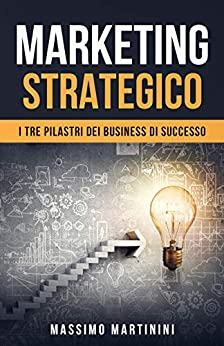 Marketing strategico: I tre pilastri dei business di successo