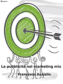 La pubblicità nel marketing mix